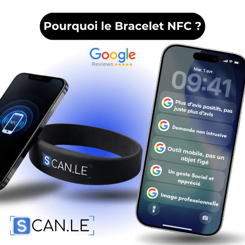 Bracelet Avis Google- Scanle